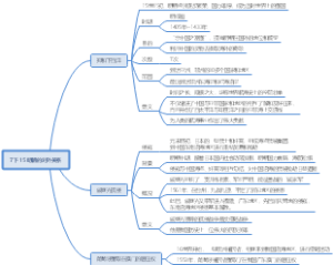 明朝的对外关系