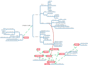 1.3.1【自然】大气的热力作用