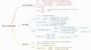 统计学中的基本概念