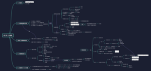 初中数学书二次函数