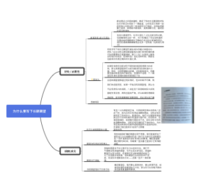 为什么要写下长期期望