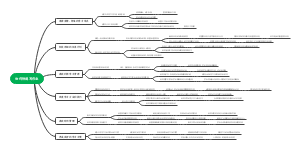 如何快速写作业