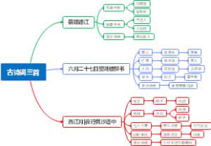 古诗词三首