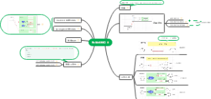 RabbitMQ