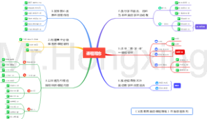 02.课程理念