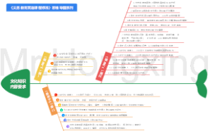 文化知识内容要求-义务教育英语课程标准2022