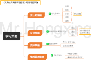 学习策略-义务教育英语课程标准2022版