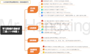 学习策略内容要求二级-义务教育英语课程标准2022版