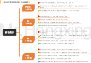 教学提示-义务教育英语课程标准2022版