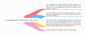 用认识的运动规律分析为什么要推进马克思主义中国化，时代化