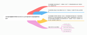 马原-用矛盾的普遍性和特殊性分析为什么走中国式现代化推进中华民族伟大复兴