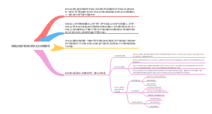 马原-用政治经济学分析资本主义的局限性
