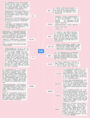 考研-外国教育史-大理大学可用