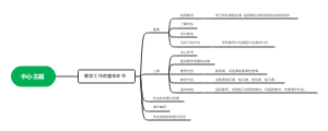 教师招聘
