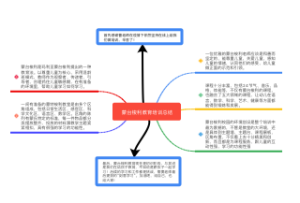 蒙台梭利教育培训总结