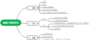 民事二审判决书
