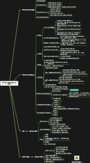 本科课程《信号与系统》 LTI系统时域分析 (第2章)