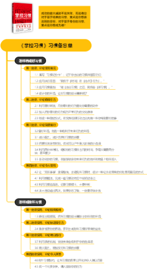 《掌控习惯》习惯备忘单