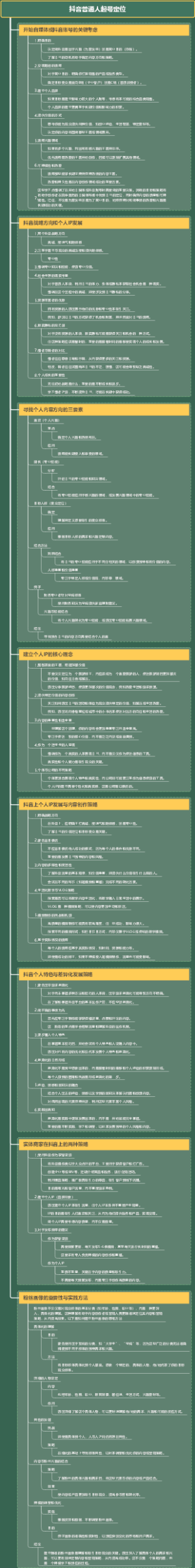 抖音普通人起号定位思维导图