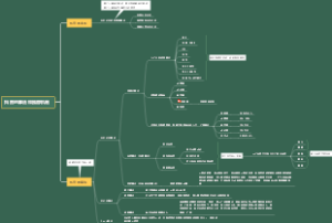 抖音的算法和推荐机制