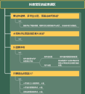 抖音常见的运营误区