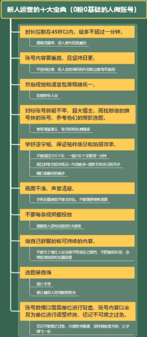 新人运营的十大宝典（0粉0基础的人做账号）