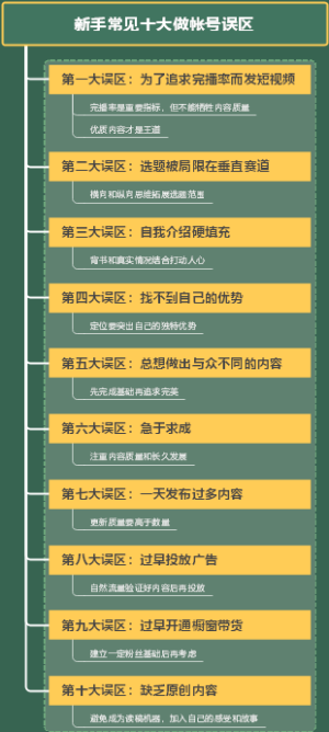 新手常见十大做帐号误区