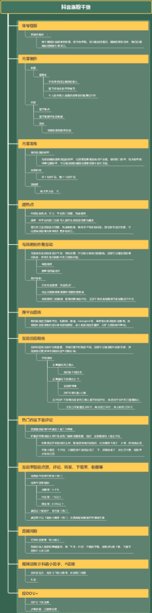 抖音涨粉干货