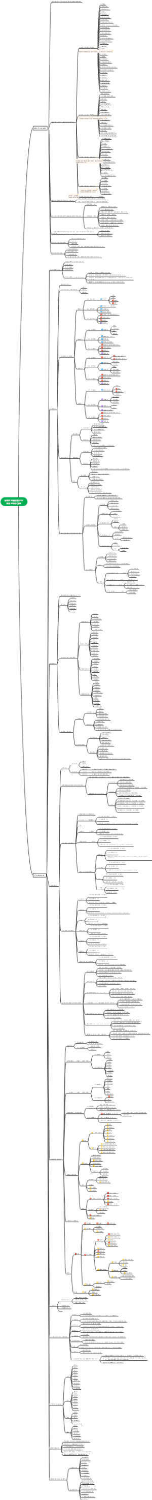 孕育中的新材料产业体系的革命变革