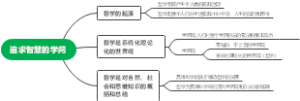 追求智慧的学问