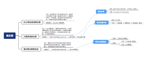 外语文化中心