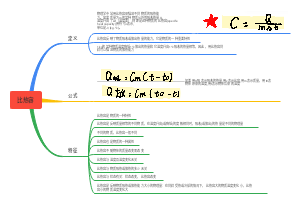 比热容