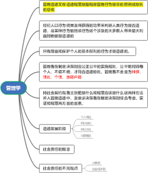 管理学