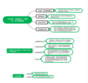 开班仪式_专家寄语、入职宣誓、双方领导致辞
