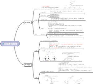 中药学考研 中药化学重点勾画 第八章 三萜类化合物