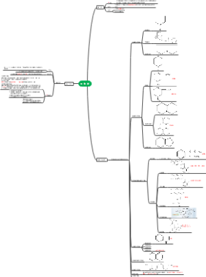 中药化学考研生 物 碱（1）