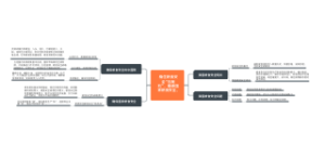 稳住粮食安全“压舱石”，确保国家粮食安全