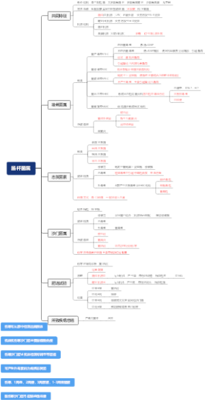 医学微生物学肠杆菌属