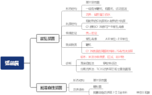 医学微生物学弧菌属
