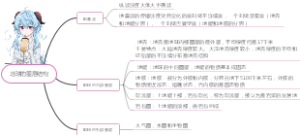 高中地理必修一，主题2，地球的圈层结构