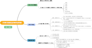 《有錢人默默在做的睡前好習慣》
