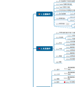 mindmaster使用教程