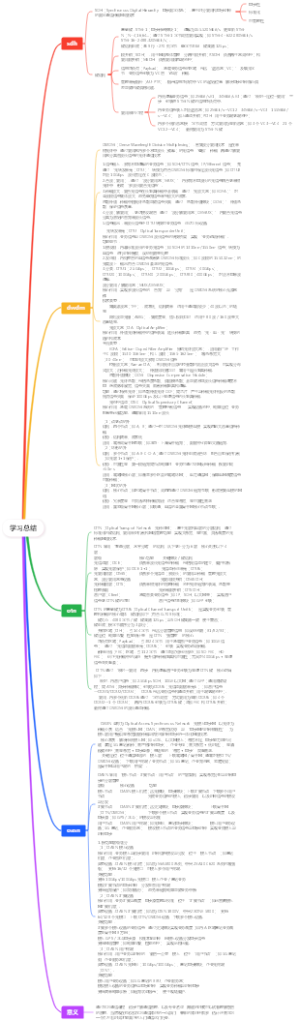 通信课程学习总结