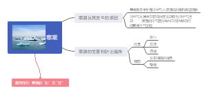 11、寒潮