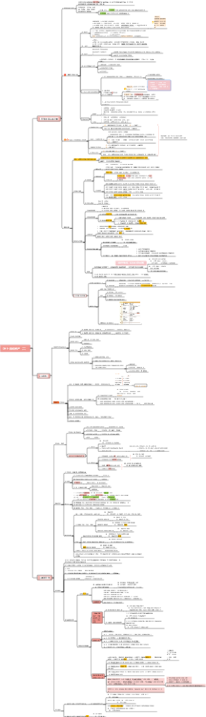 财务会计第9章流动资产（二）