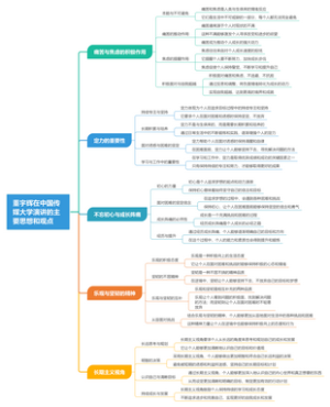 董宇辉在中国传媒大学演讲的主要思想和观点
