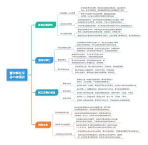 董宇辉在平谷中学演讲中的主要思想和观点