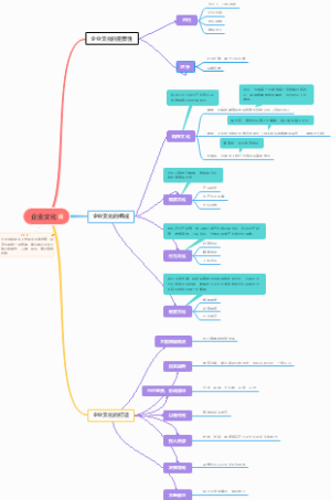 餐饮企业如何打造企业文化