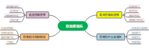 恐龙探险队
