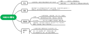 16天-8.3学习